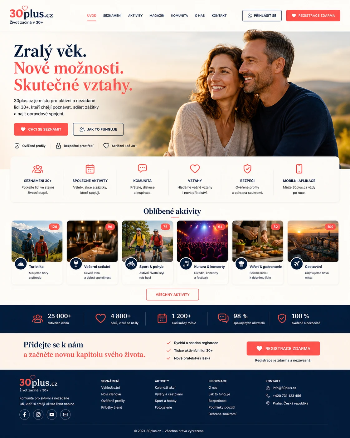 Vizuální návrh možného projektu 30plus.cz zaměřeného na seznamování, komunitu a život po třicítce